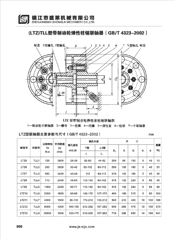 LTZ型弹性江南app官网|中国有限公司